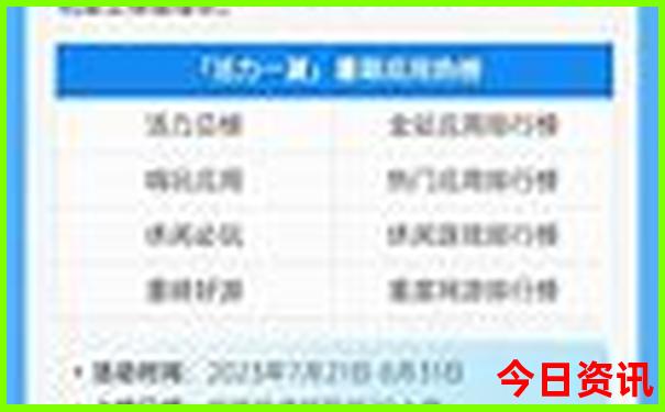 北京北海公园主要景点