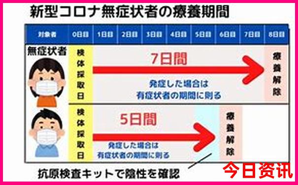 九江旅游景点攻略